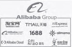 company logos under the alibaba group