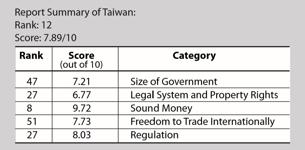 Economy of Hong Kong - Wikipedia