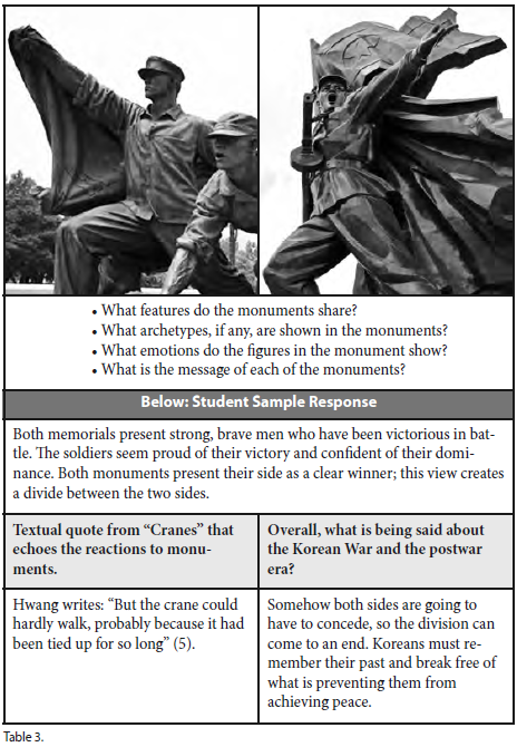 table of student sample responses